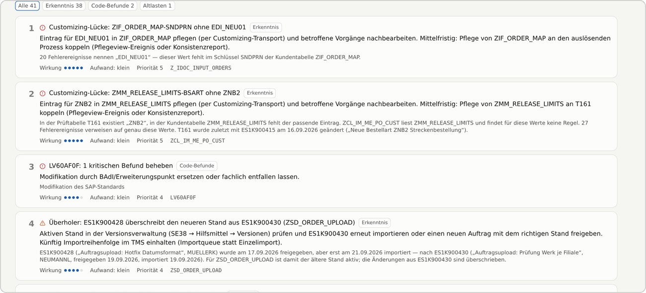 Der Maßnahmenplan mit priorisierten Einträgen, jeweils mit Wirkung, Aufwand und Priorität
